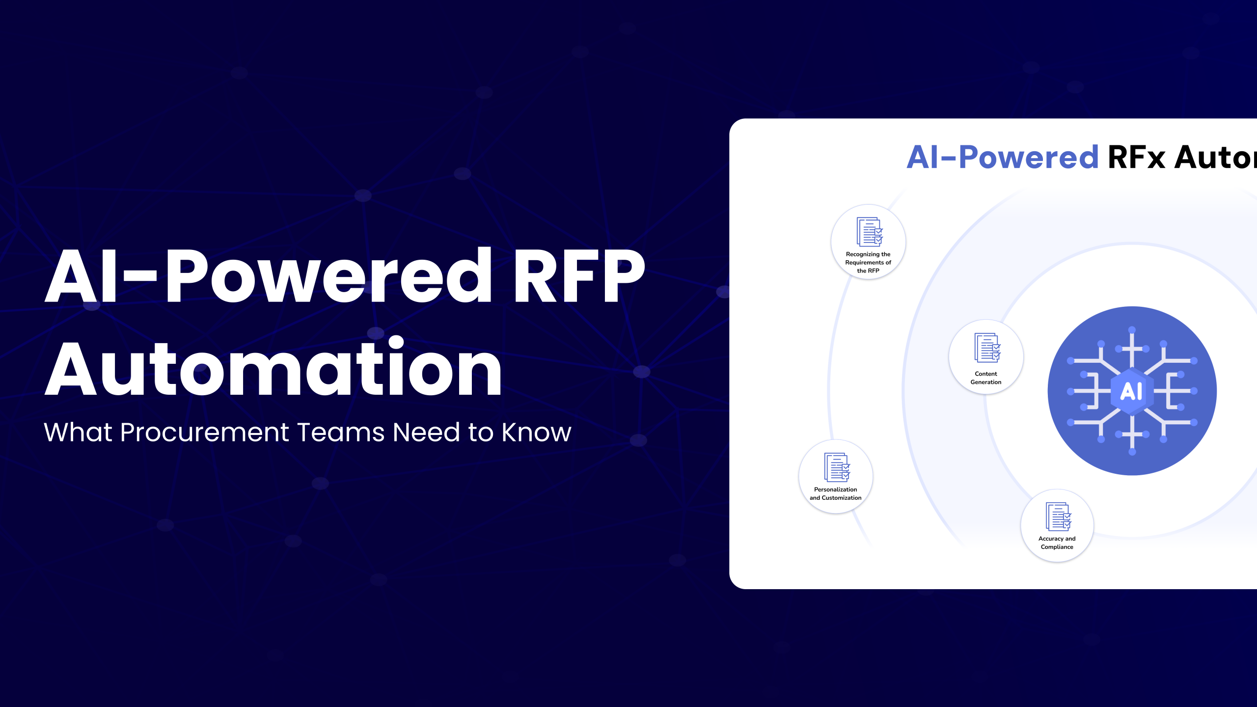 AI-powered RFP automation