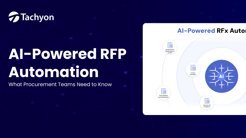 How to Cut RFP Response Time by 60% Using Smart Generation Tools