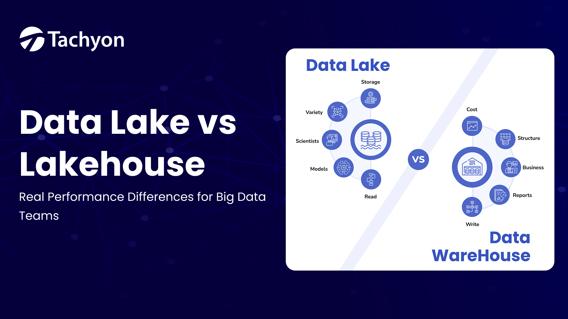 Data Lake
