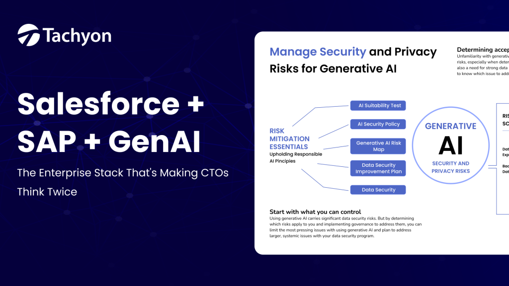 Salesforce + SAP + GenAI: The Enterprise Stack That’s Making CTOs Think Twice